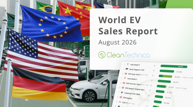 Aumento delle Vendite Globali di Veicoli Elettrici: Approfondimenti di Agosto 2026