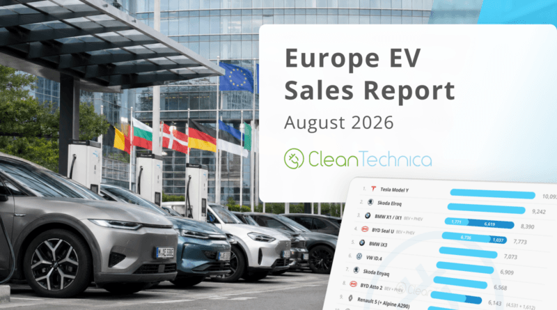 Mese da Record per i Veicoli Elettrici in Europa: i BEV Raggiungono il 30% di Quota di Mercato