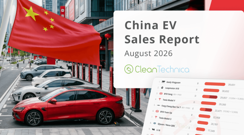 L'Inarrestabile Crescita di Leapmotor: Un Mese Record per il Mercato dei VE in Cina